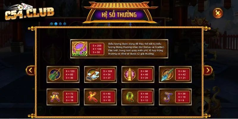 Tổng hợp cách chơi Nổ hũ Tây du thần khí