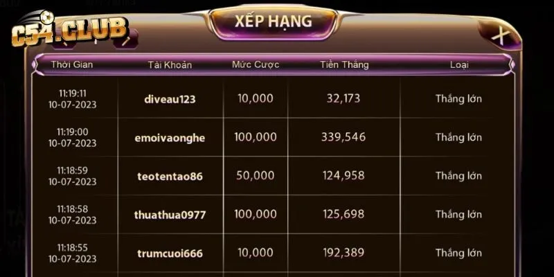 Kinh nghiệm chơi mini game Trên Dưới cho tân thủ